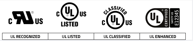 使用UL列名和UL认可标志印刷有哪些要求？|
